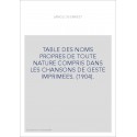 TABLE DES NOMS PROPRES DE TOUTE NATURE COMPRIS DANS LES CHANSONS DE GESTE IMPRIMEES. (1904).