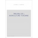 TABLEAU DE L AGRICULTURE TOSCANE