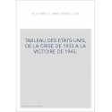 TABLEAU DES ETATS-UNIS, DE LA CRISE DE 1933 A LA VICTOIRE DE 1945.